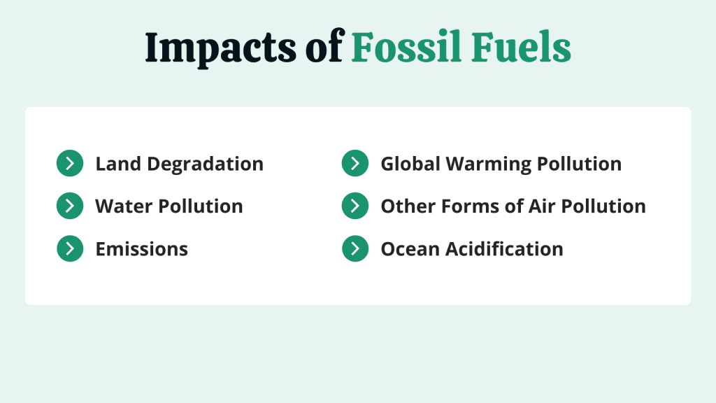 Importance of Fossil Fuels and its Impact On our Environment